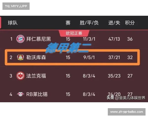 德甲球队总身价高达多少亿?经济规模详解 德甲球队总身价高达多少亿?经济规模详解