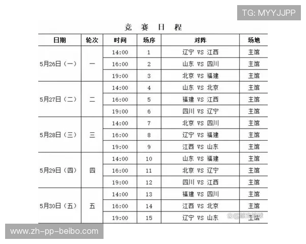 今日CBA篮球与足球赛程安排一览